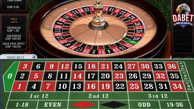 Vòng quay và bàn cược trong game Roulette online Dabet